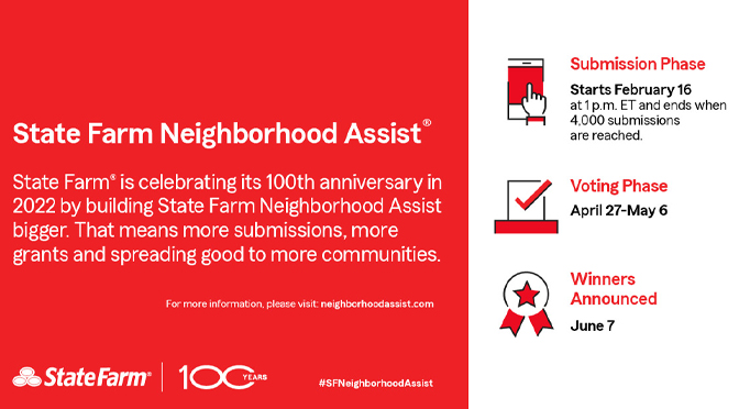 State Farm Neighborhood Assist is Bigger and Better