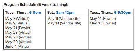 A schedule of training Description automatically generated